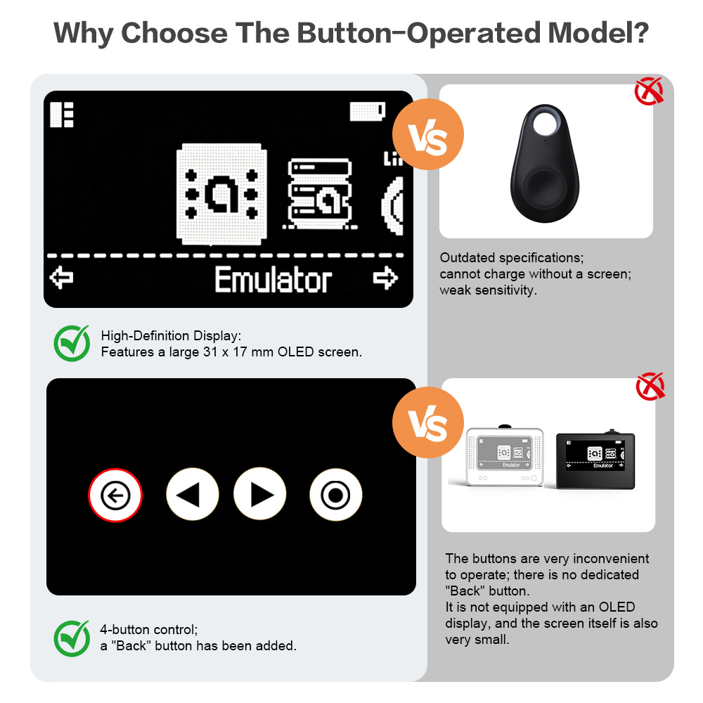 New Smart NFC Emulator for Ami - Party Games Nintendo 评论和价格